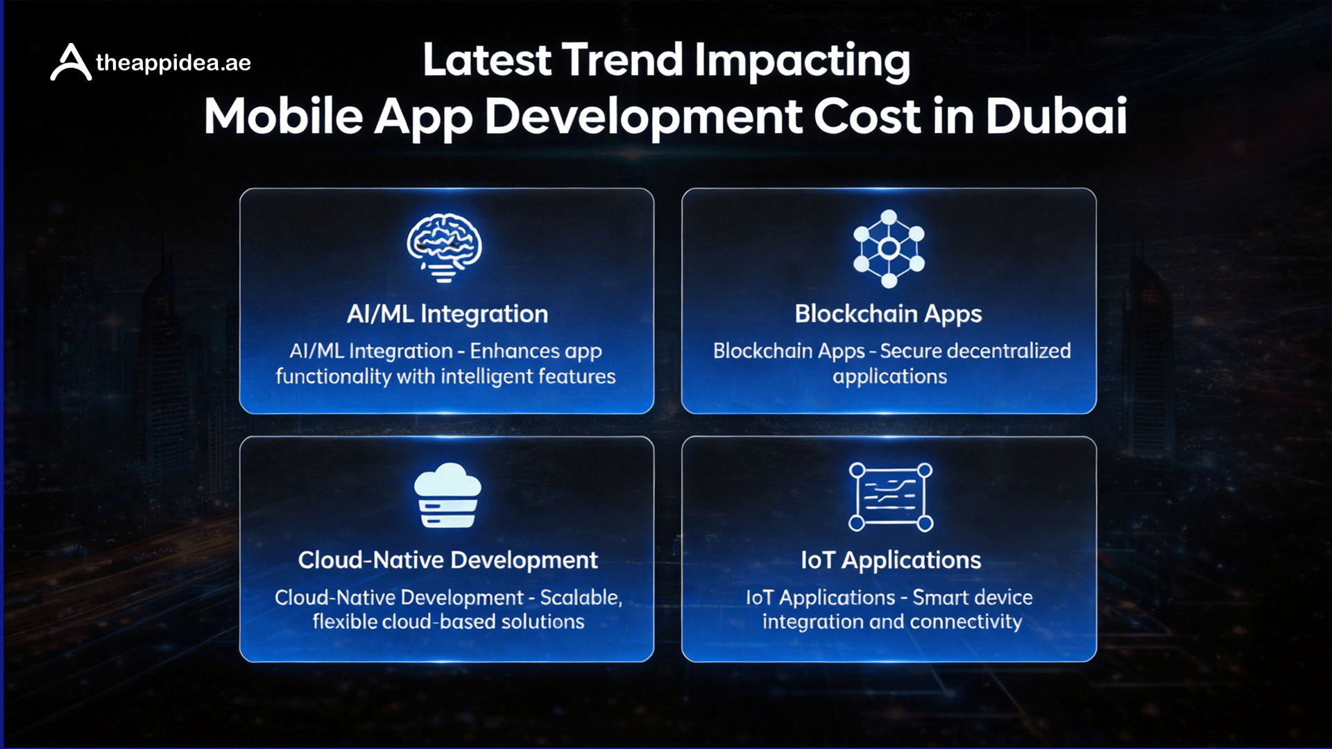 Know Everything About Mobile App Development Cost in Dubai (2026 Edition) 7 Latest Trend Impacting Mobile App Development Cost in Dubai