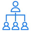 Dedicated Team Model